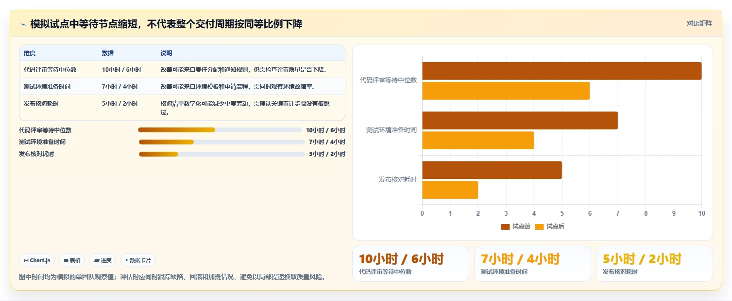 提升团队效率的秘密武器:2026年阿里敏捷开发平台选型指南