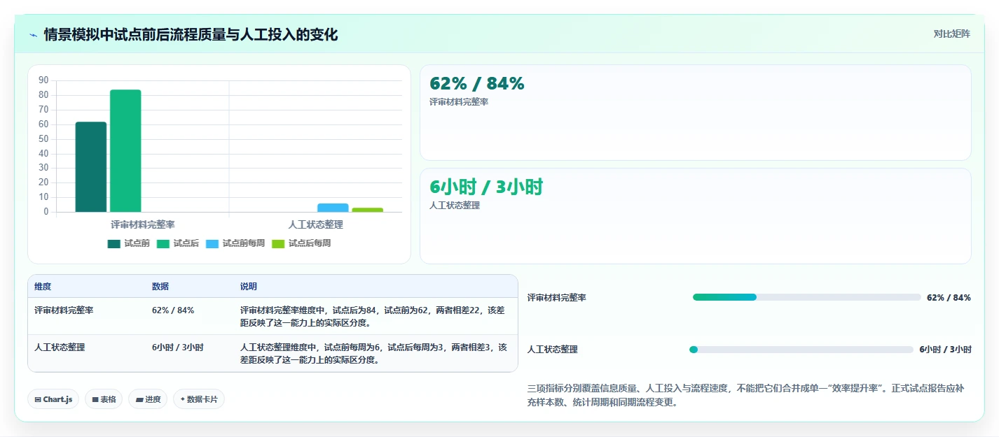 2026年产品管理系统选型指南:6款全流程工具对比与推荐