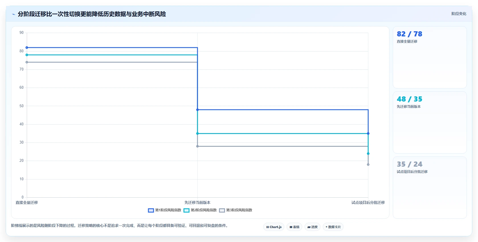 选择困难症？2026年软件需求 缺陷管理工具对比指南，5大工具全面评测