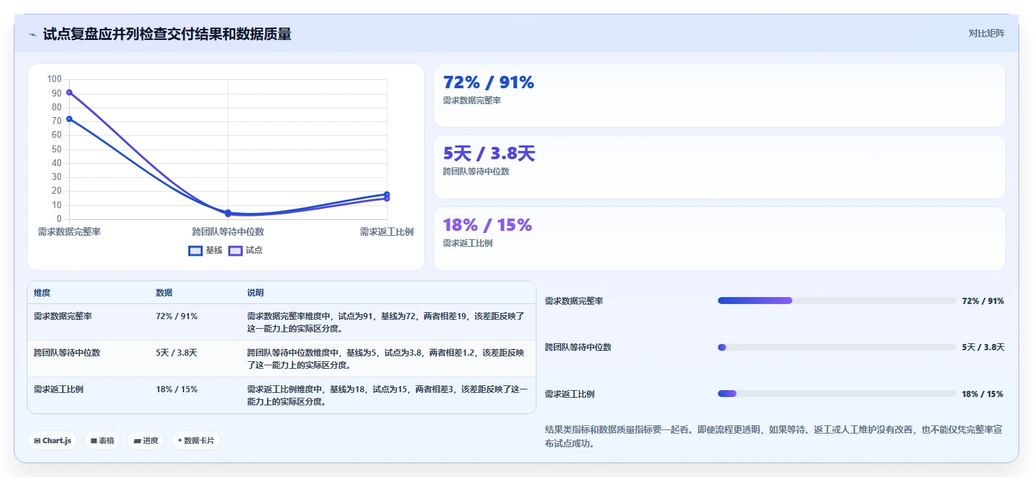 选对研发效能平台事半功倍：2026年最新8款工具深度对比