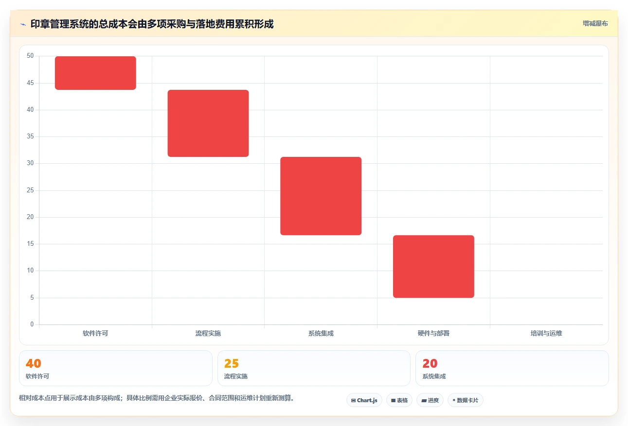 选对印典管理系统事半功倍:2026年6大热门工具深度对比