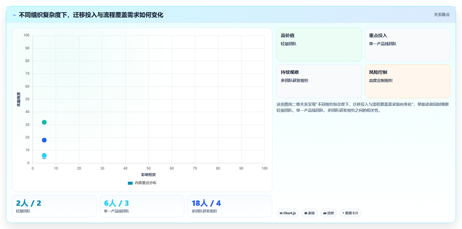 2026年Jira国产化替代方案:7款企业级研发管理工具选型指南