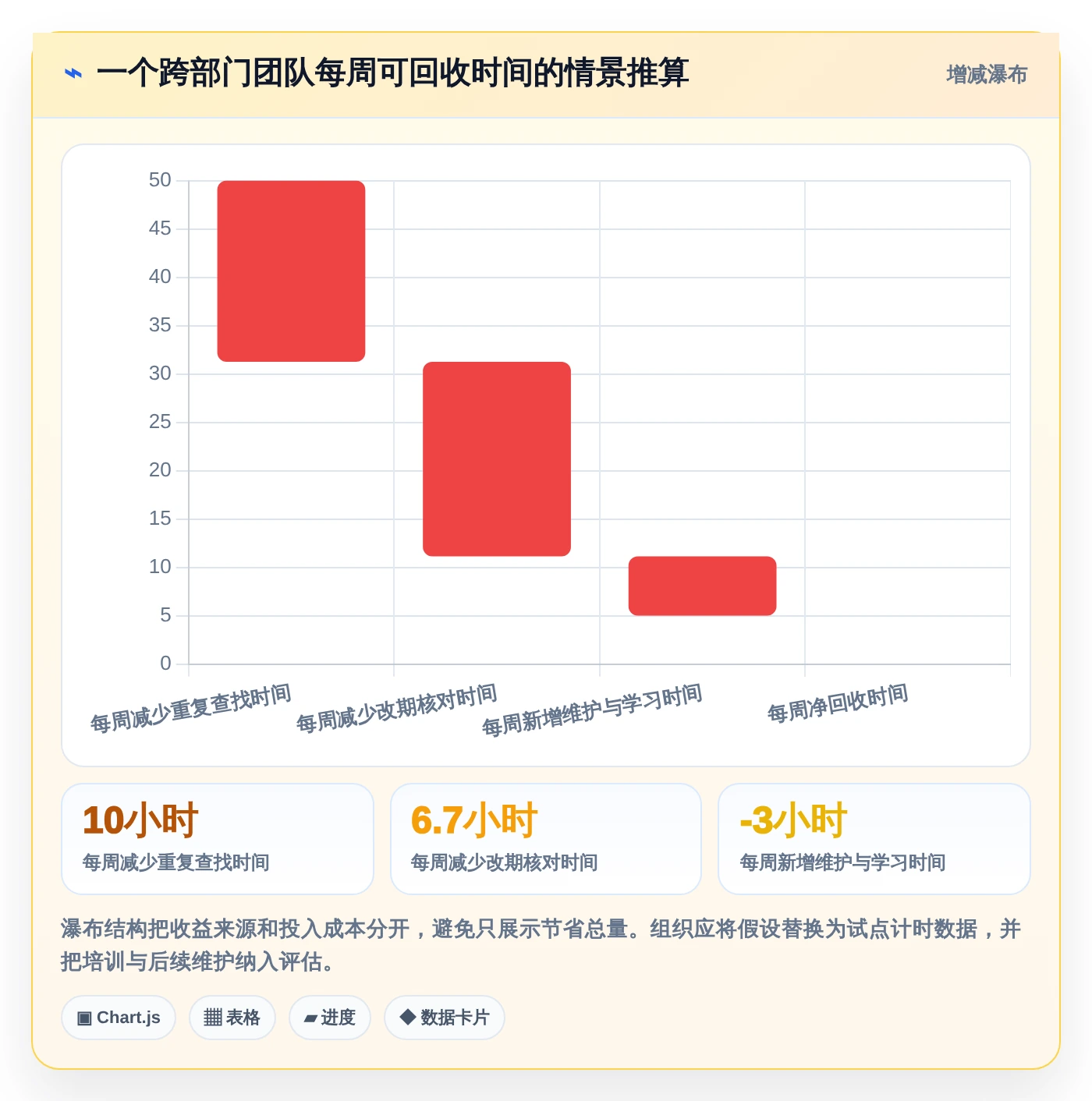2026年效率之选:6款顶级电脑日程管理软件全面对比