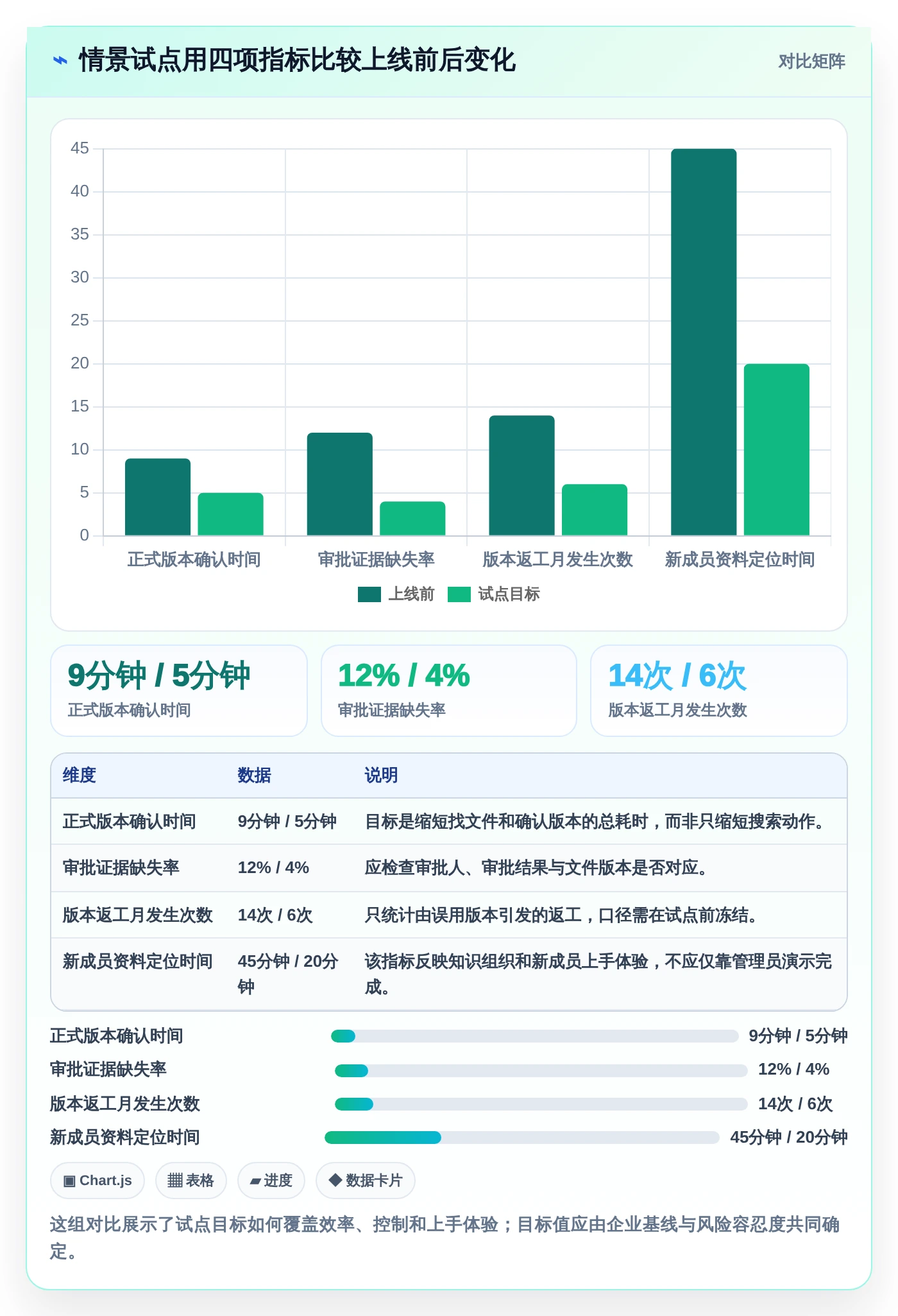 2026年文档管控系统大对决:6款顶级工具横向对比