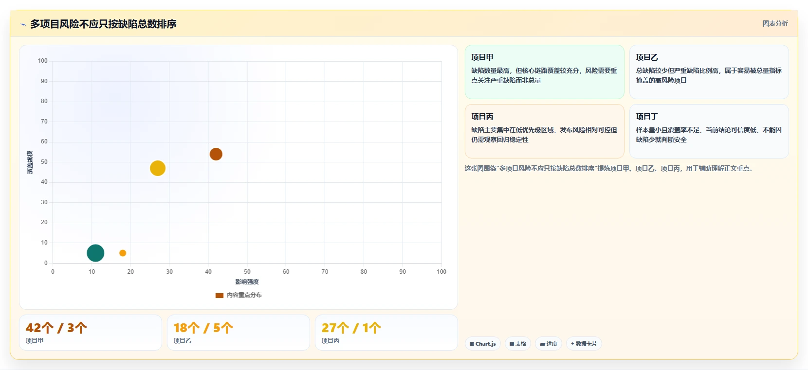 测试经理必看:2026年软件测试报告自动生成工具选型指南
