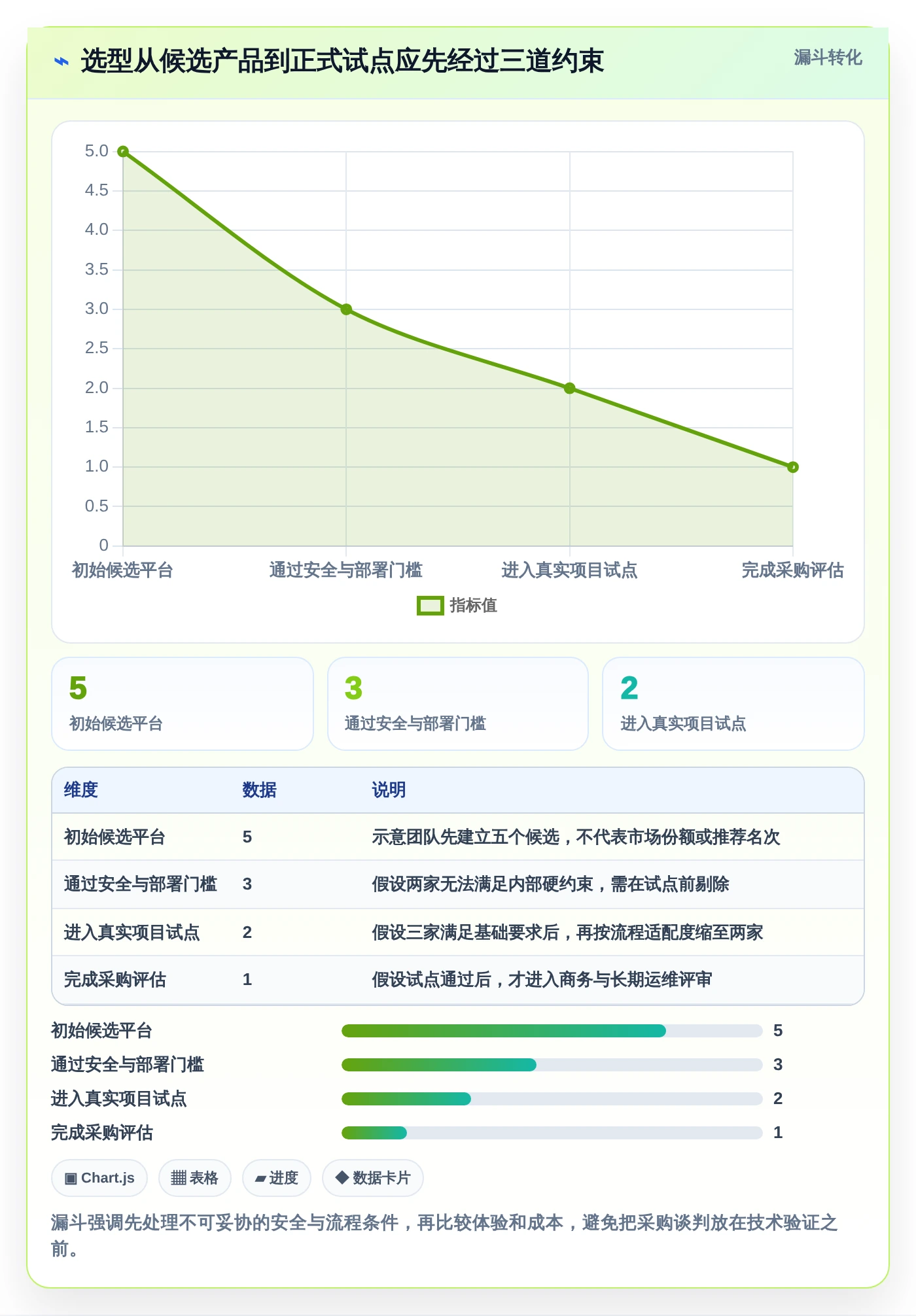提升团队效率：2026年最值得投资的5大i8项目管理平台推荐