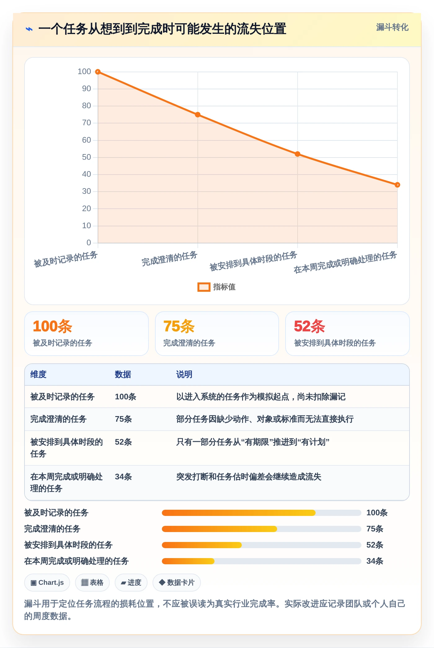 告别拖延!2026年5款革新型任务备忘软件深度测评