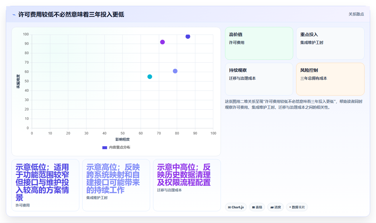项目管理利器:2026年最值得投资的5款测试平台系统
