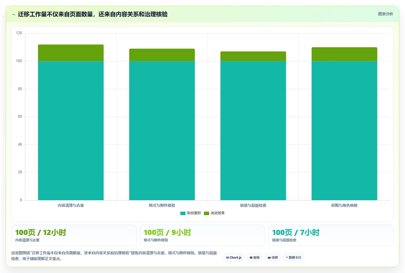 2026年国产Confluence替代方案精选：5款企业级知识管理平台深度评测