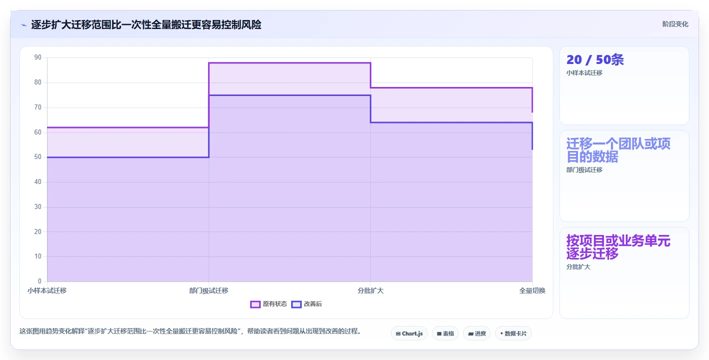 2026年实用的产品管理软件哪些值得尝试?深度测评与推荐