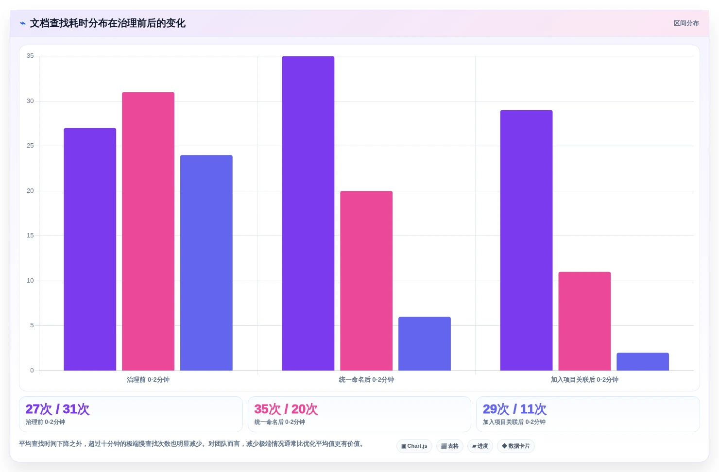 本地文档管理软件有哪些?2026年6大必备工具助你提升工作效率