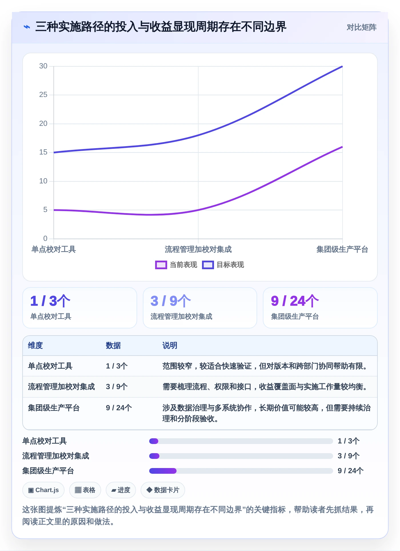 提升校对效率必备：2026年最值得投资的5大出版社校对管理系统