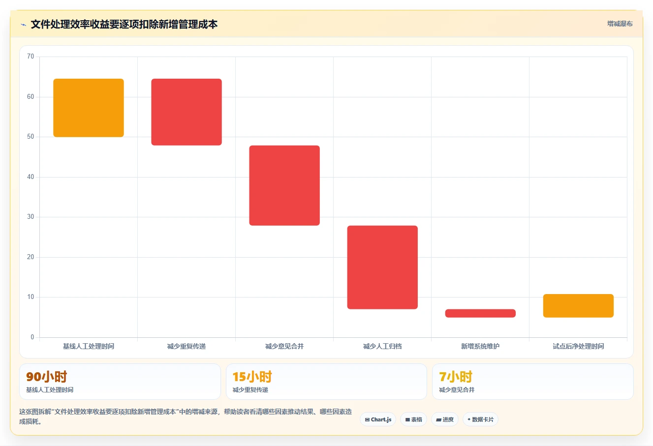 提升团队协作:2026年度7款顶级pdf管理系统工具推荐