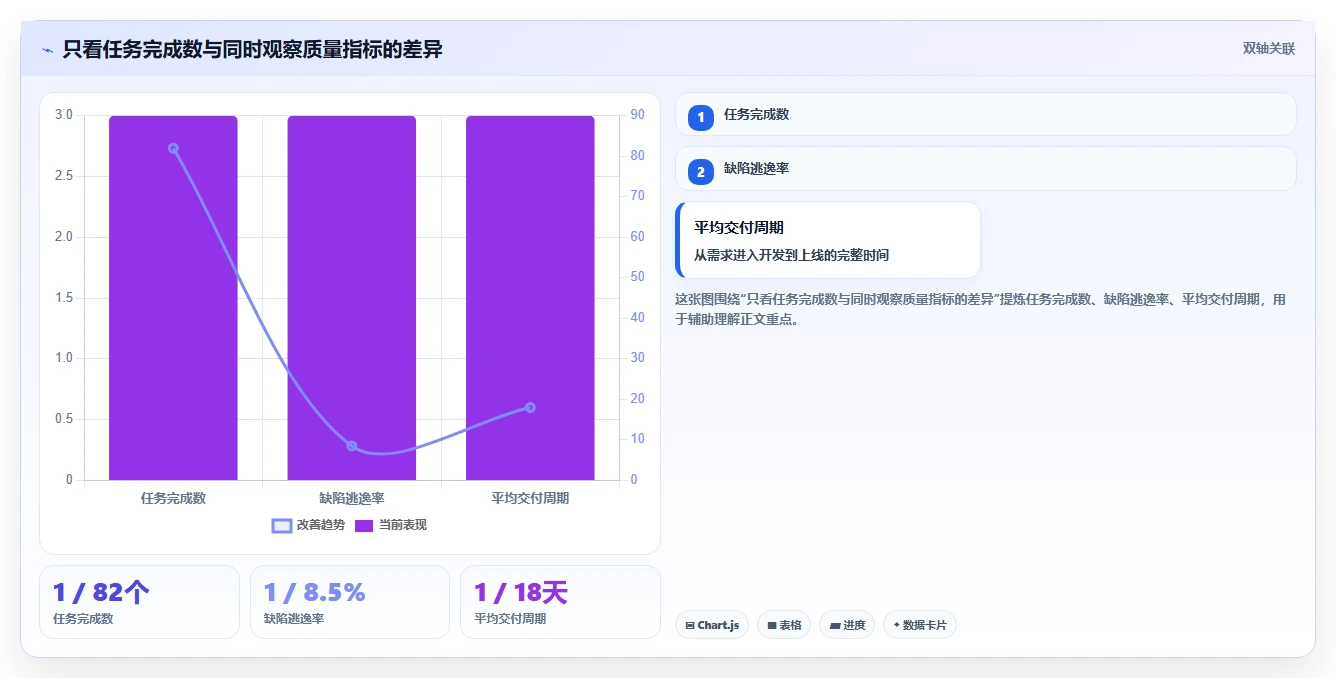 2026年必看:6大开发集成平台工具对比,助力企业效率提升