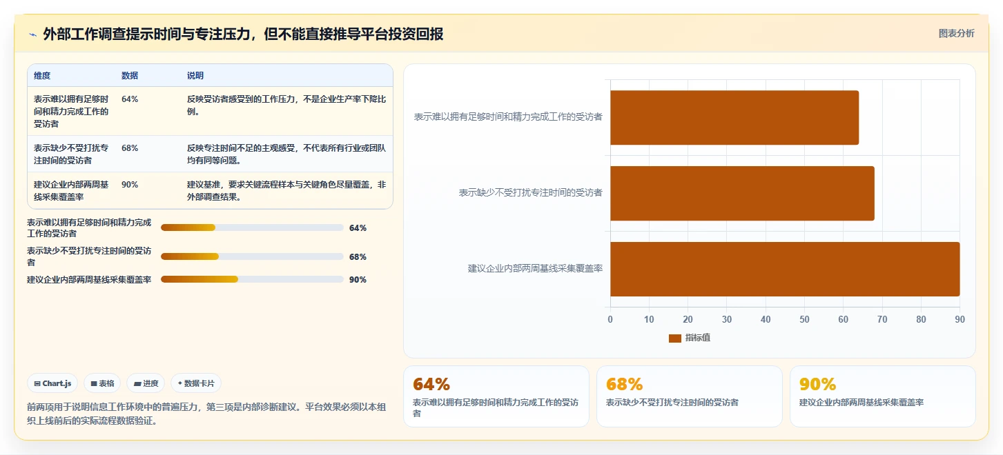 打造高效团队:2026年协同信息管理平台选型指南