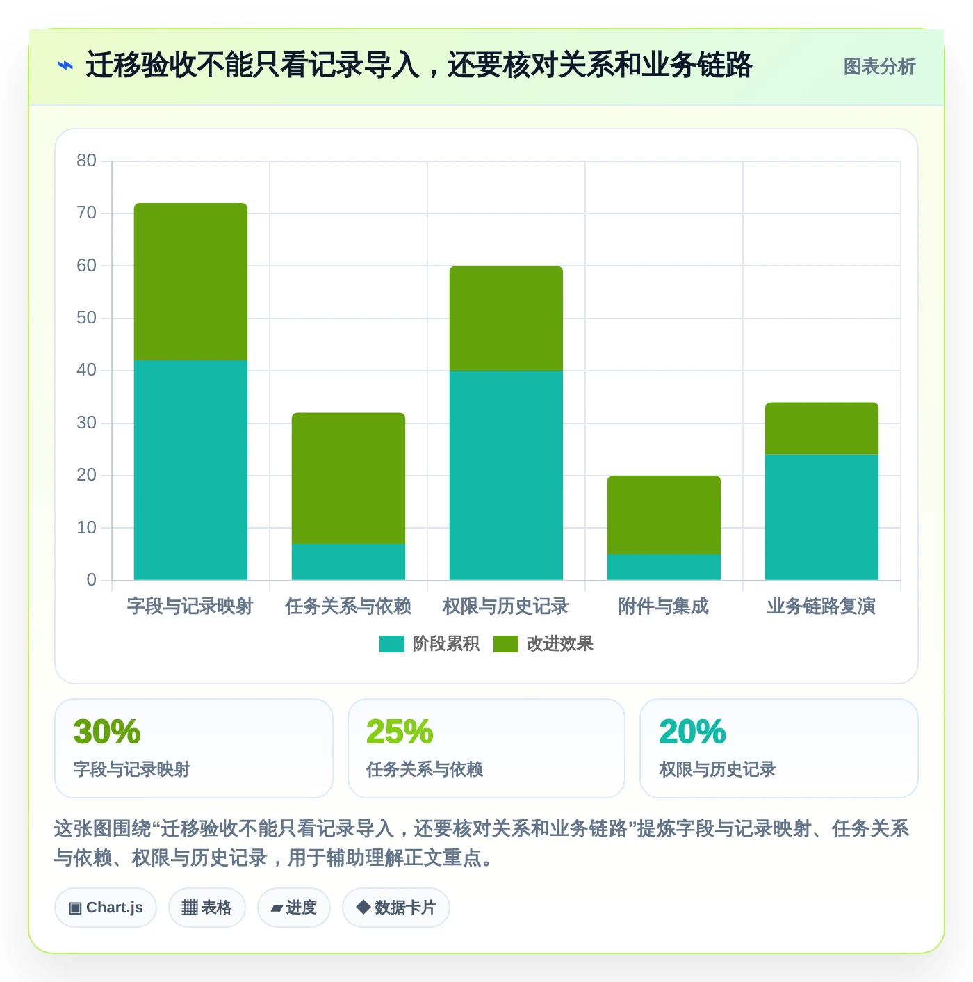 2026年效率倍增:6款顶级计划定制软件全面对比