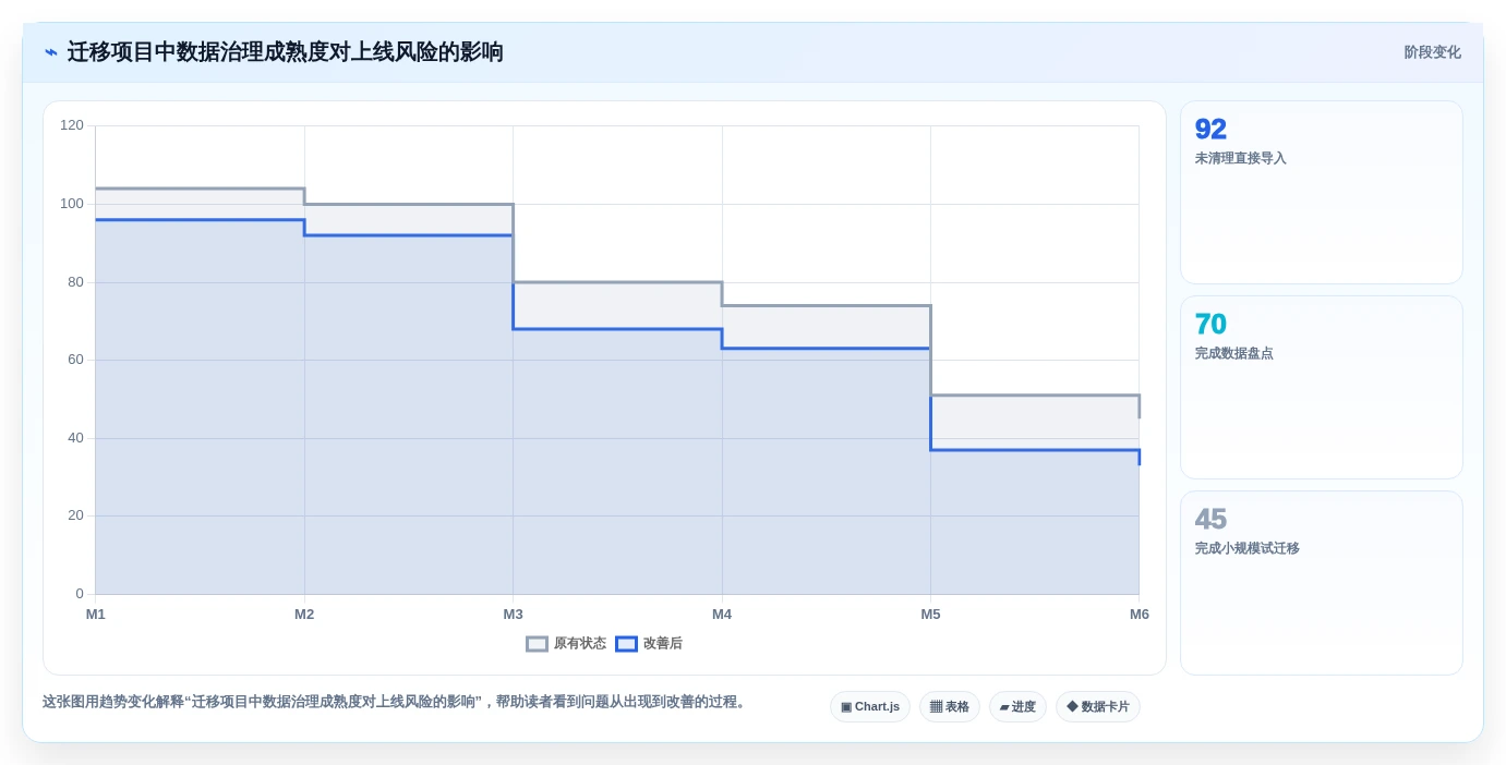 类似 Jira 的项目管理软件对比：2026 年 7 大主流替代方案选型指南