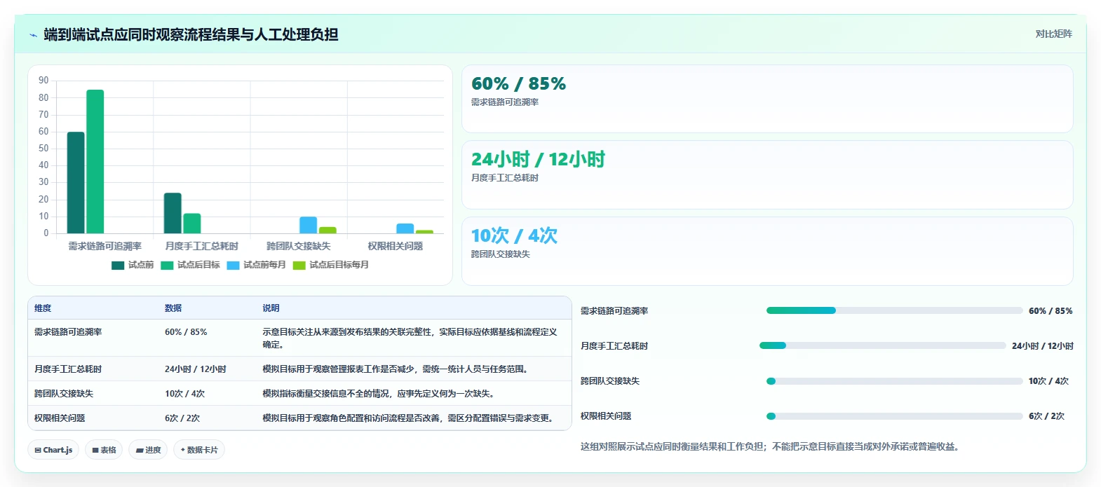 适合大型企业的产品管理系统怎么选？2026年测评清单与选型思路