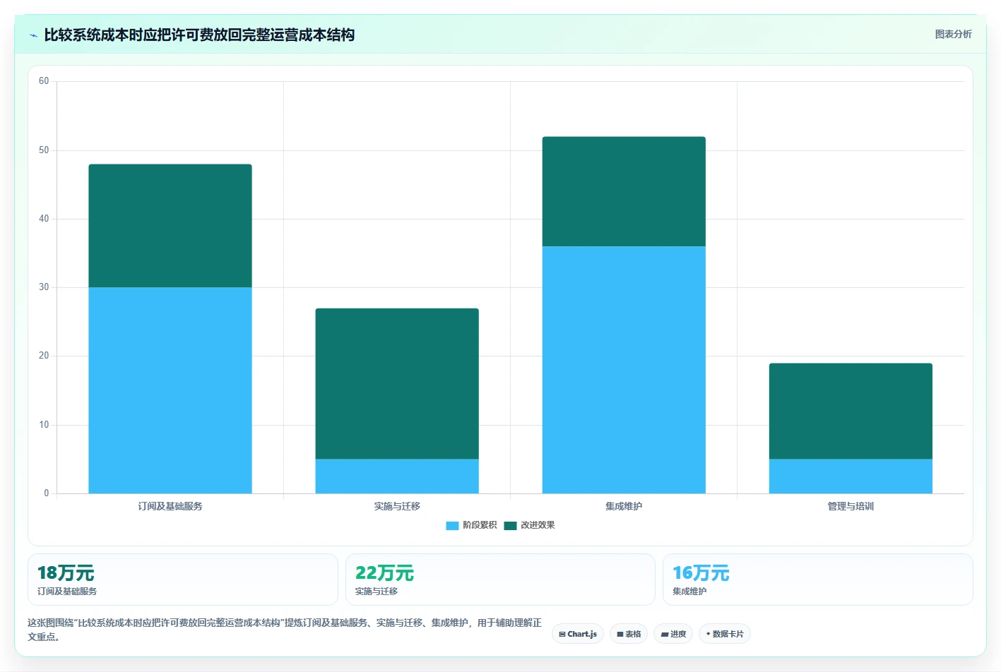 高效研发团队必备:2026年最值得投资的5大项目管理系统Jira
