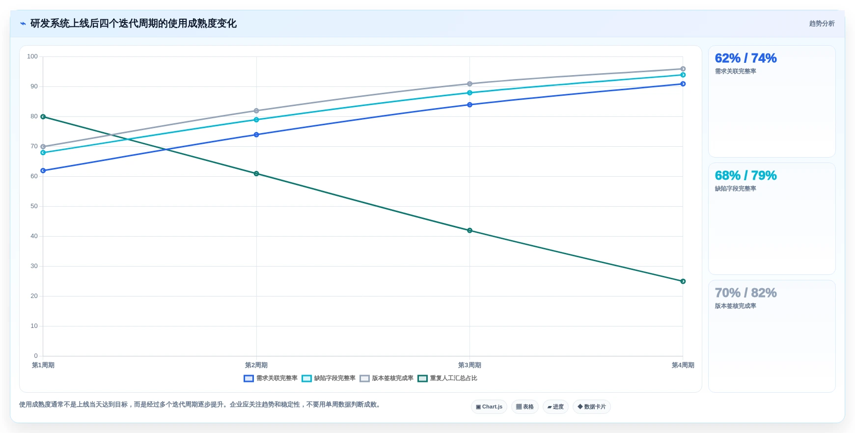 2026年电子研发管理系统大盘点:6款顶级工具助力项目效率提升