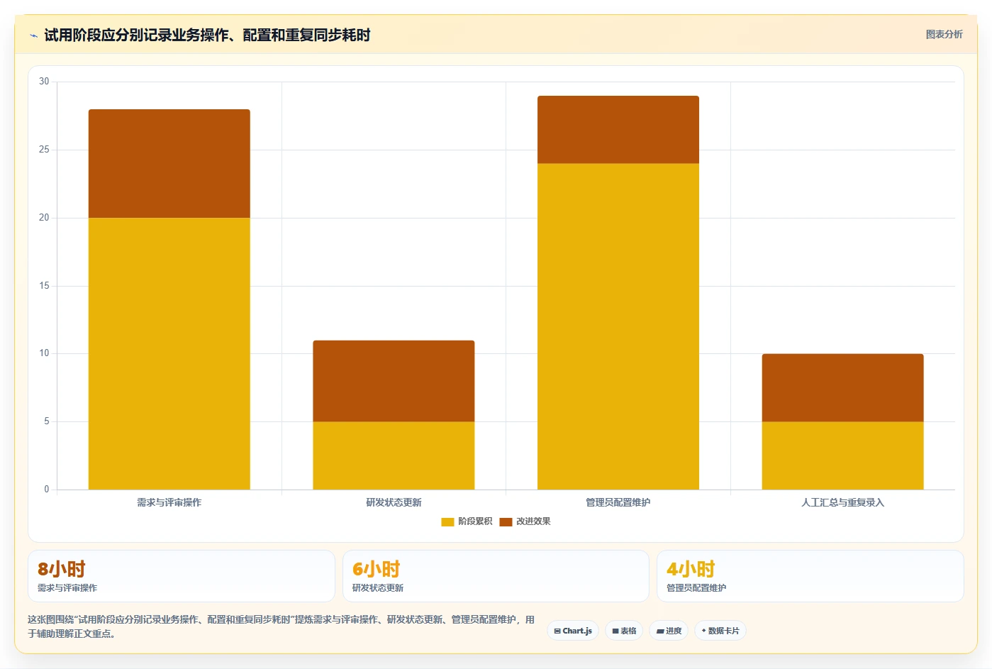 2026年性价比高的产品管理系统选哪个：五款主流工具深度测评与推荐