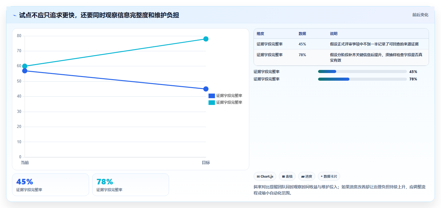 产品经理必看:2026年7款优质需求收集平台工具推荐