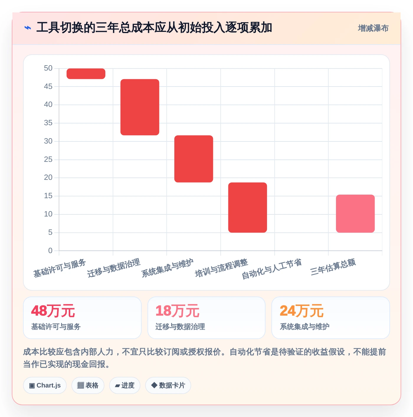 敏捷开发必备:2026年7款热门开发磐石系统工具选型指南
