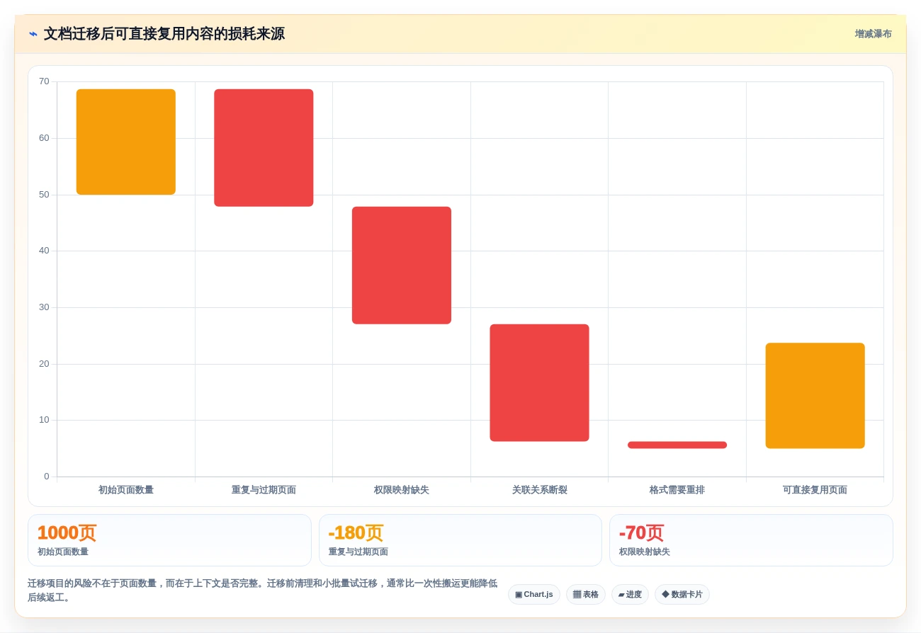 2026年效率之选:6款顶级编写软件工具全面对比