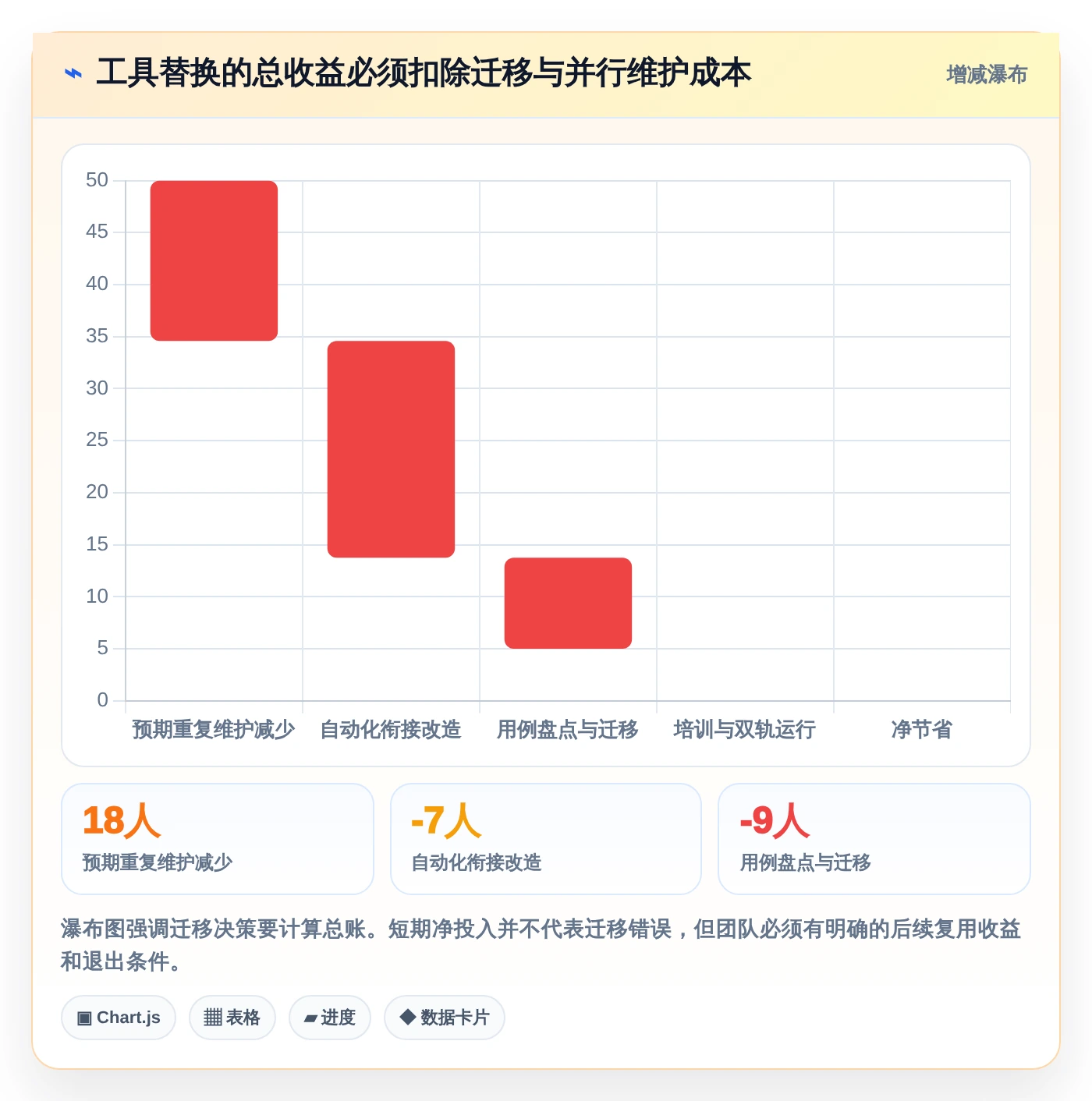 2026年系统接口测试工具大盘点:6款效率神器助力研发
