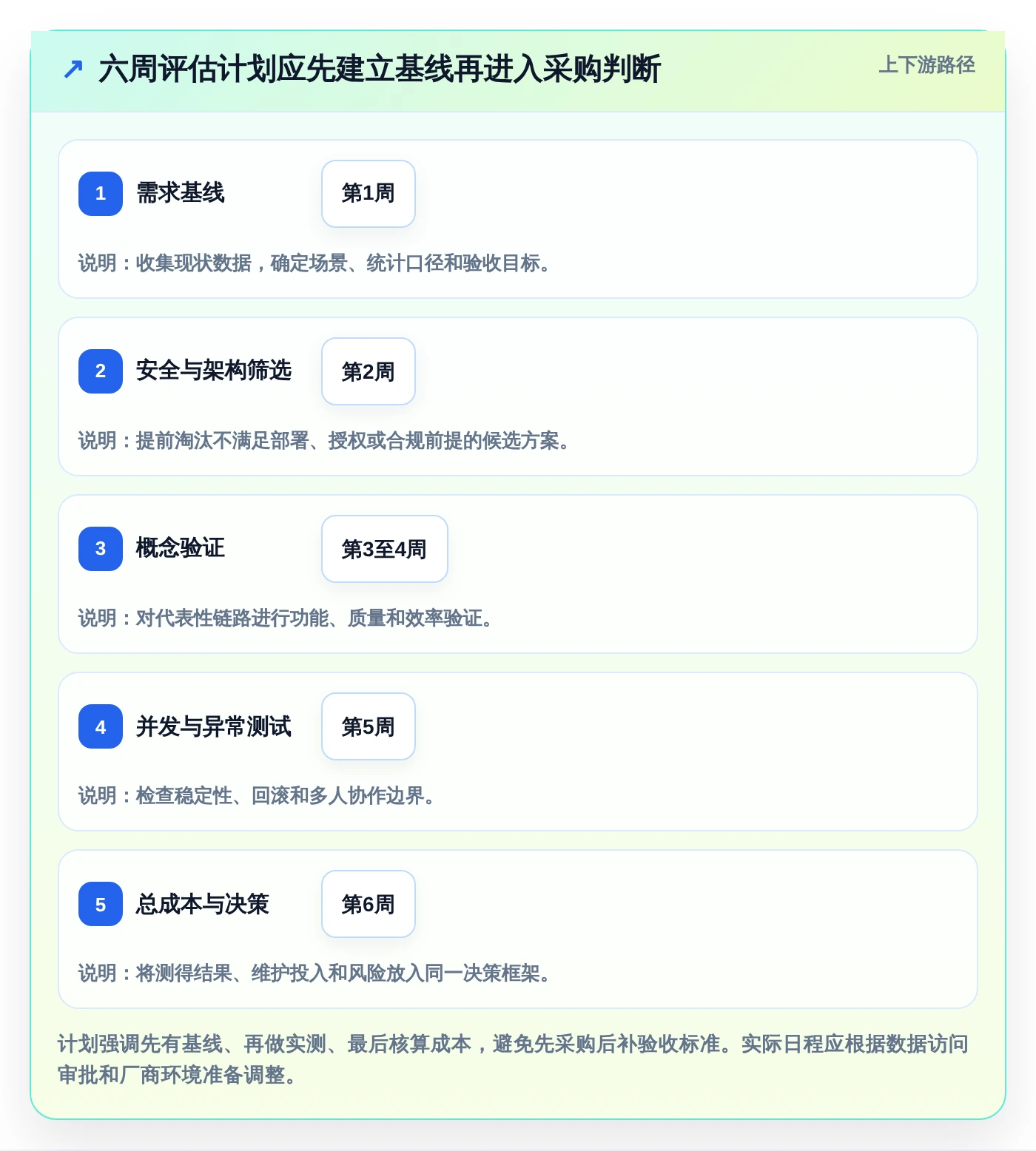 2026年atd测试数据管理平台选型指南:6大热门工具对比分析