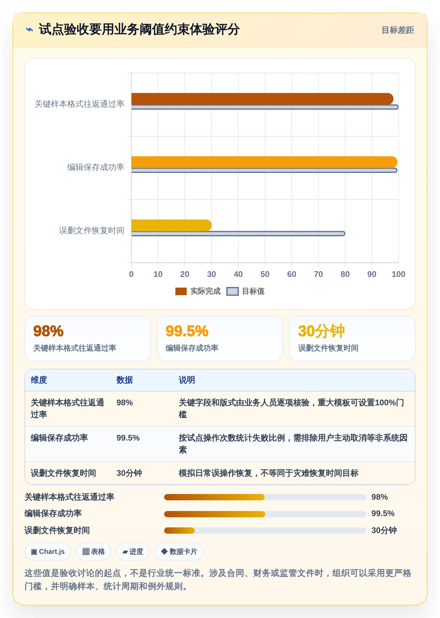 2026年最新局域网文档编辑软件哪个好?6款热门工具功能全面盘点