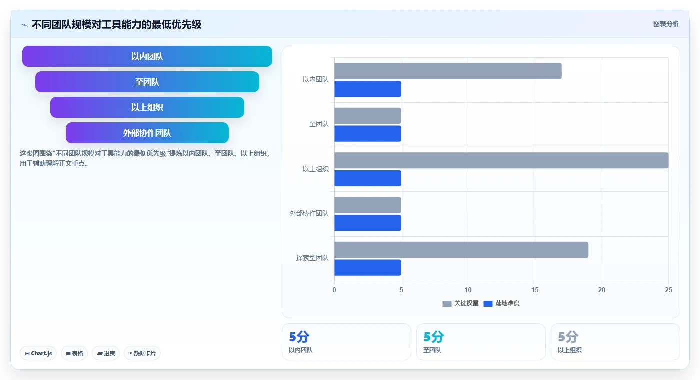 2026年常用的产品管理软件哪个体验更好:主流工具深度测评与推荐