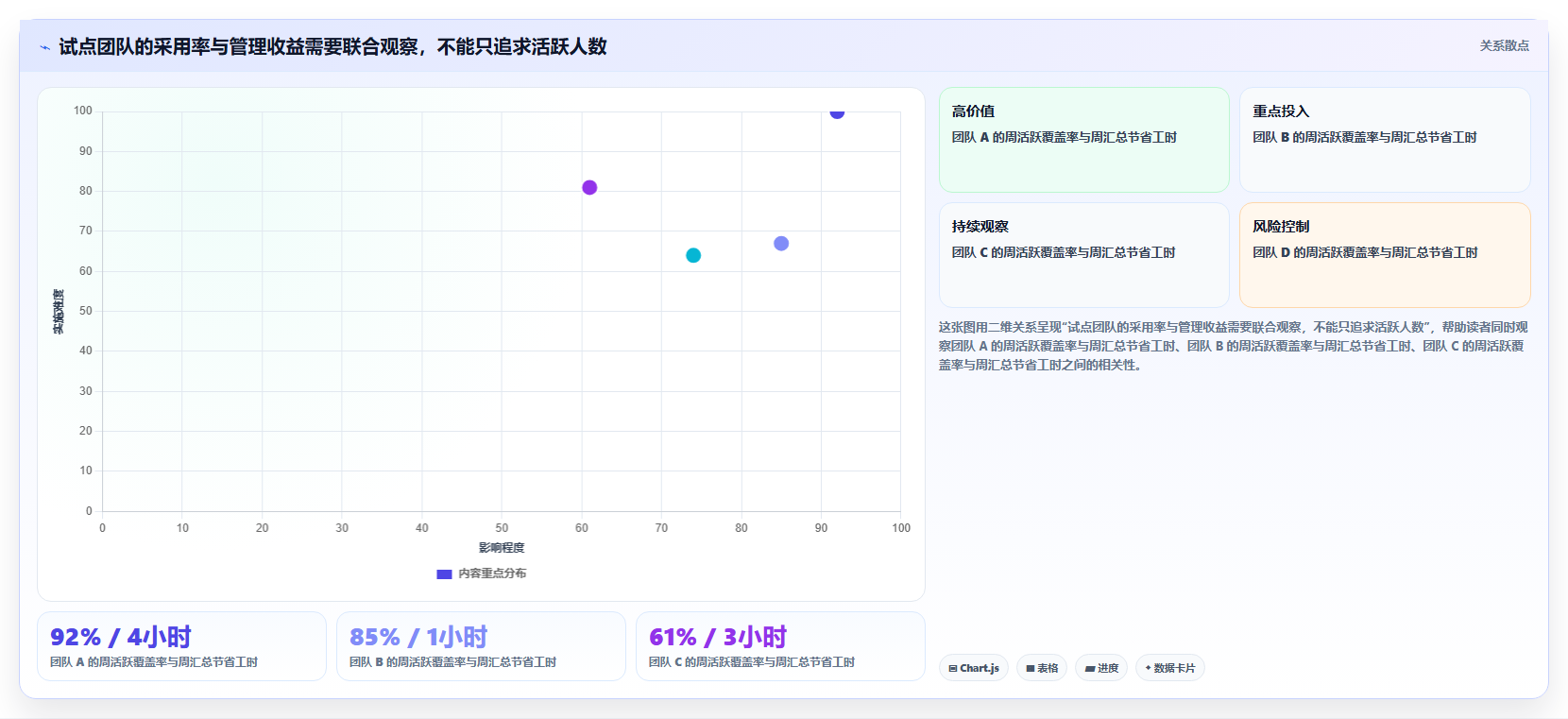 2026年研发效率神器:6大开发管理工具有哪些深度对比