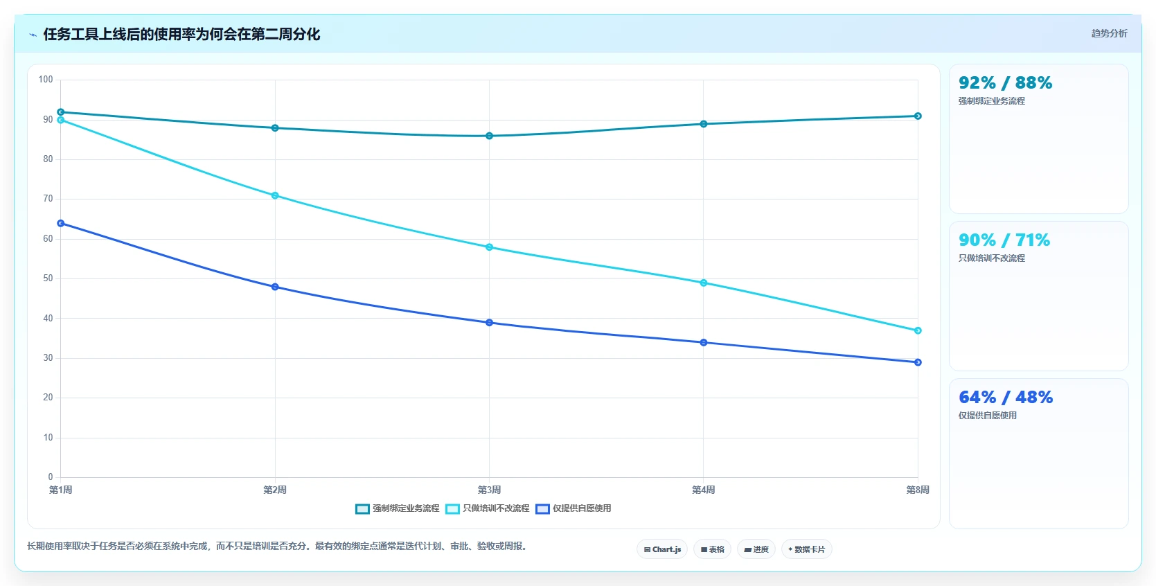 提升团队协作：2026年6大热门任务发布与管理小程序推荐