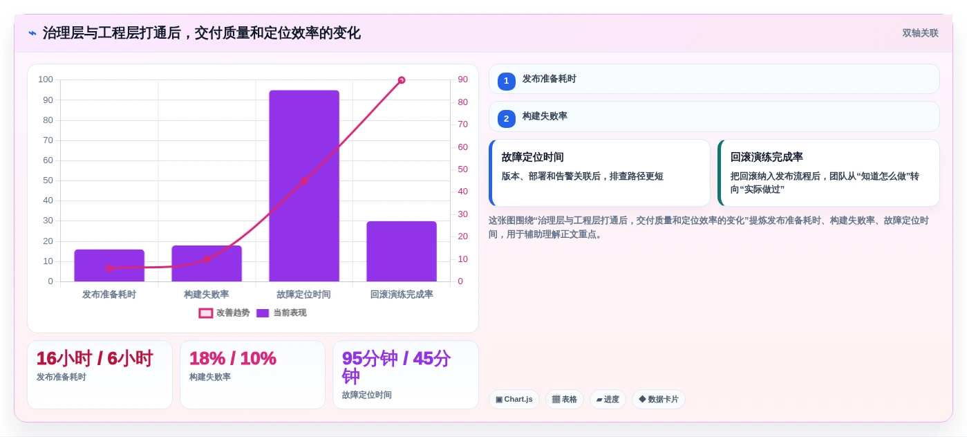 效率狂飙!2026年7款云原生DevOps平台工具助你打造高效研发团队