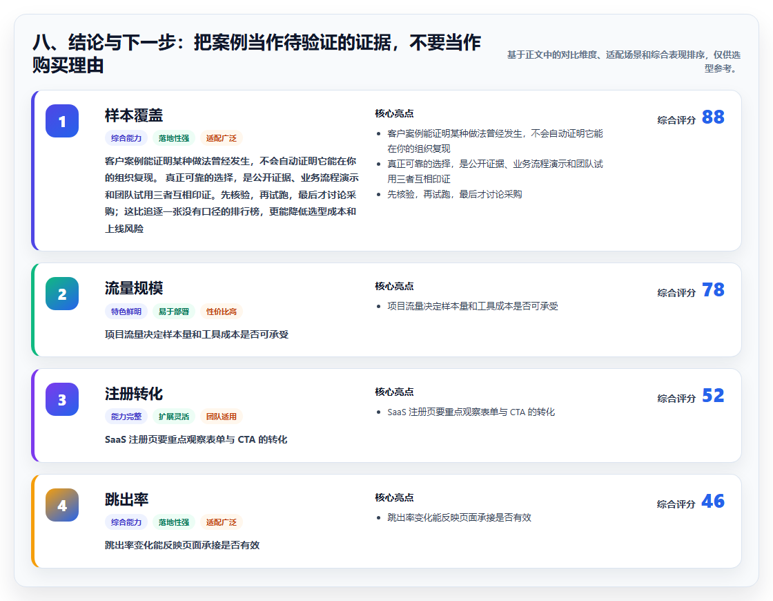 八、结论与下一步:把案例当作待验证的证据,不要当作购买理由