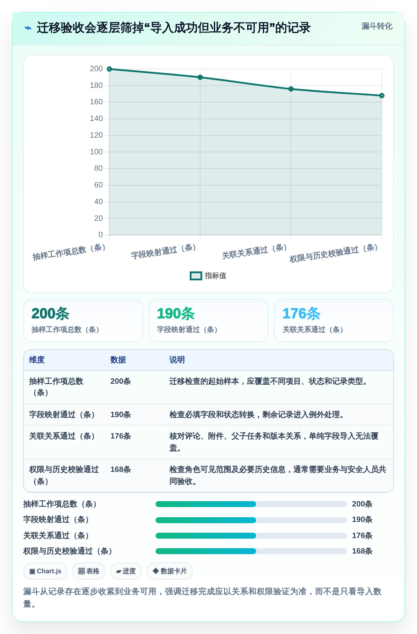 选对云协同研发平台事半功倍:2026年5大平台深度对比分析