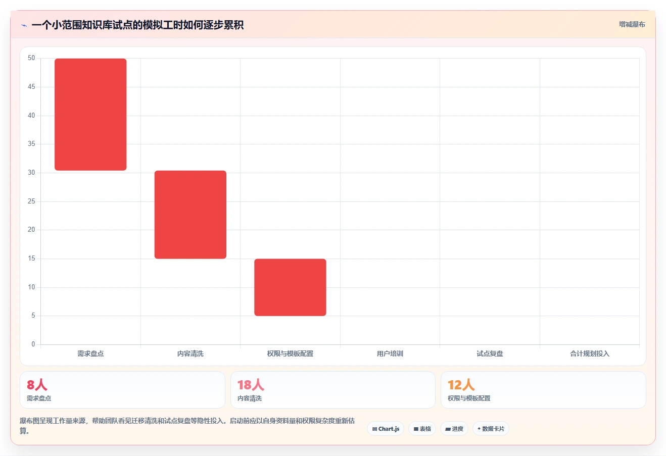 突破信息壁垒:2026年8款最强大的知识点管理软件全面测评