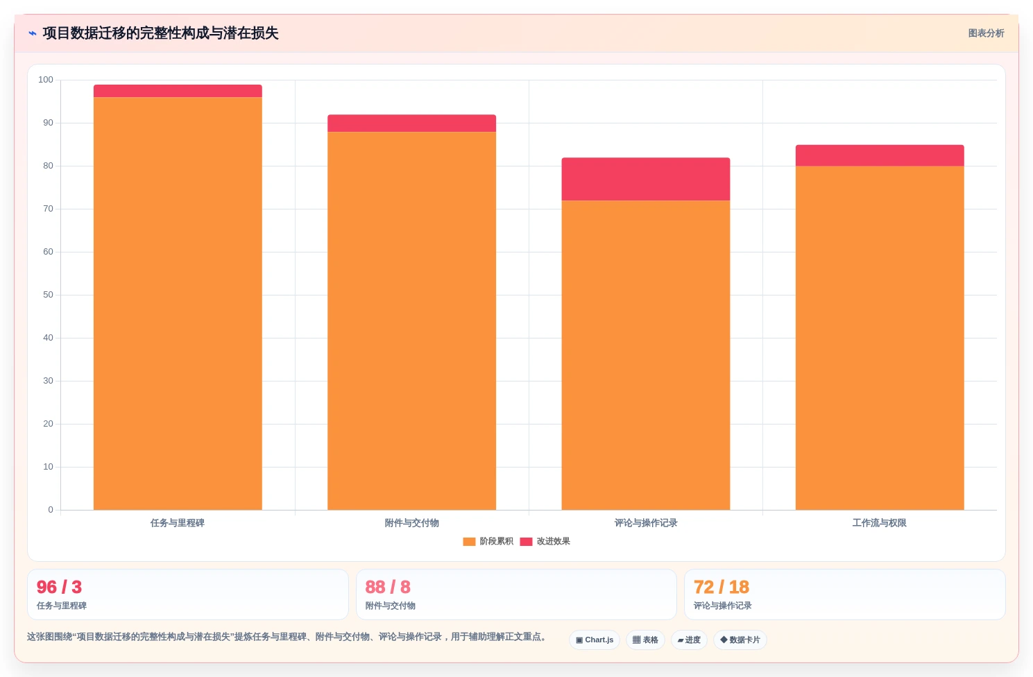 2026年国产工程项目管理软件选型指南：6款适配本土工程企业的核心平台