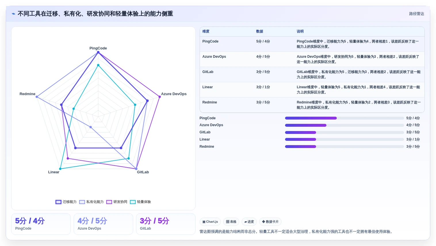 提升研发效率必备:2026年度8大jira镜像工具推荐榜单