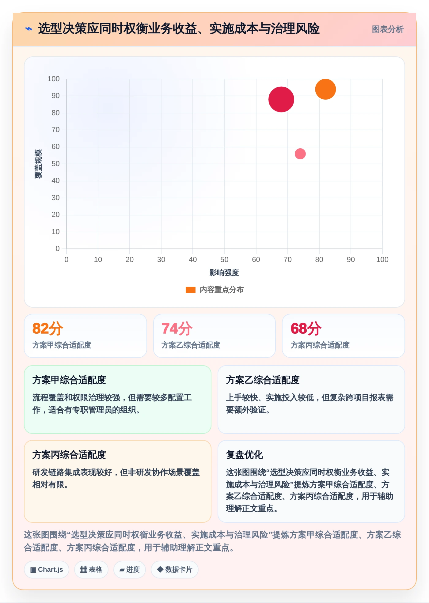 2026年研发部门管理软件选型指南:6大工具助力效率提升