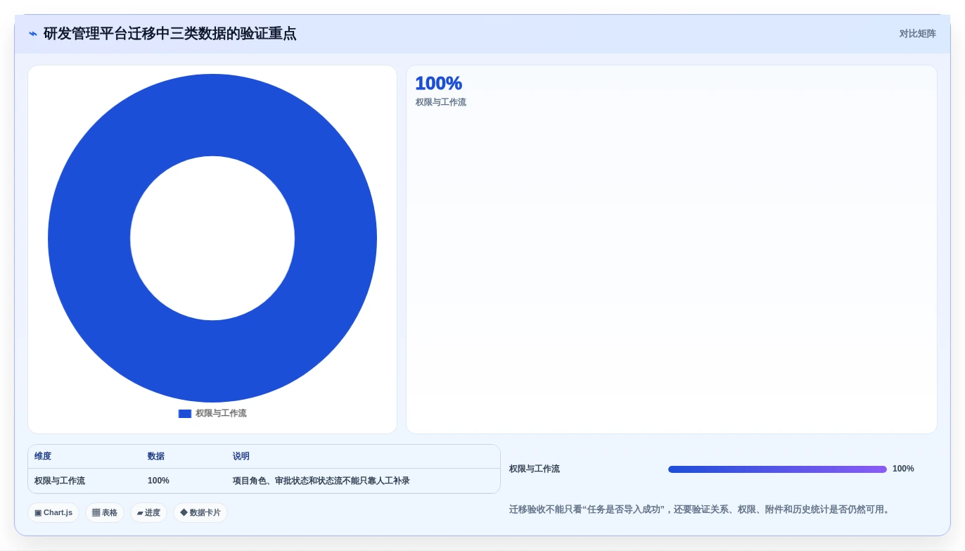 DevOps管理平台选型指南:2026年最值得投资的5大平台解析