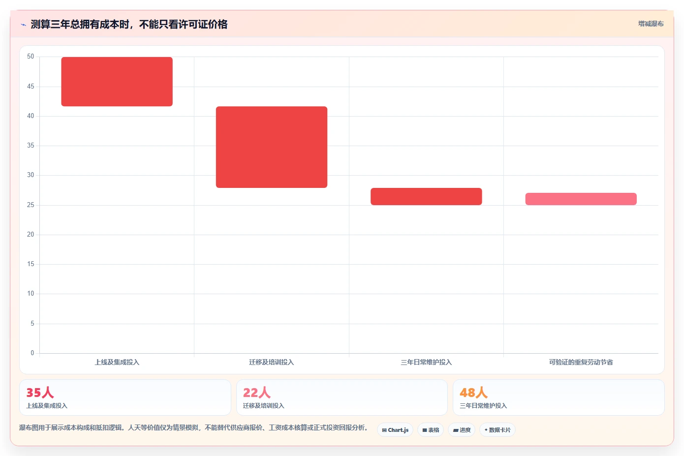 2026年必备:6大测试自动化管理平台工具全面对比