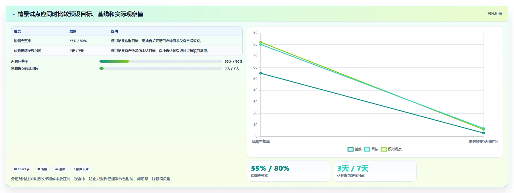 告别Jira!2026年研发团队必看的5大替代工具推荐
