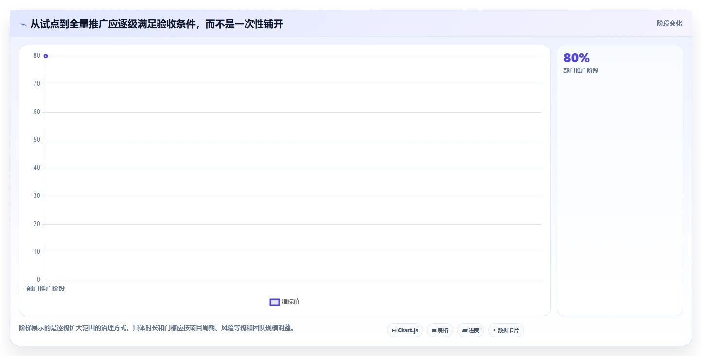 项目经理必读:2026年度5款顶级办公协作管理平台测评
