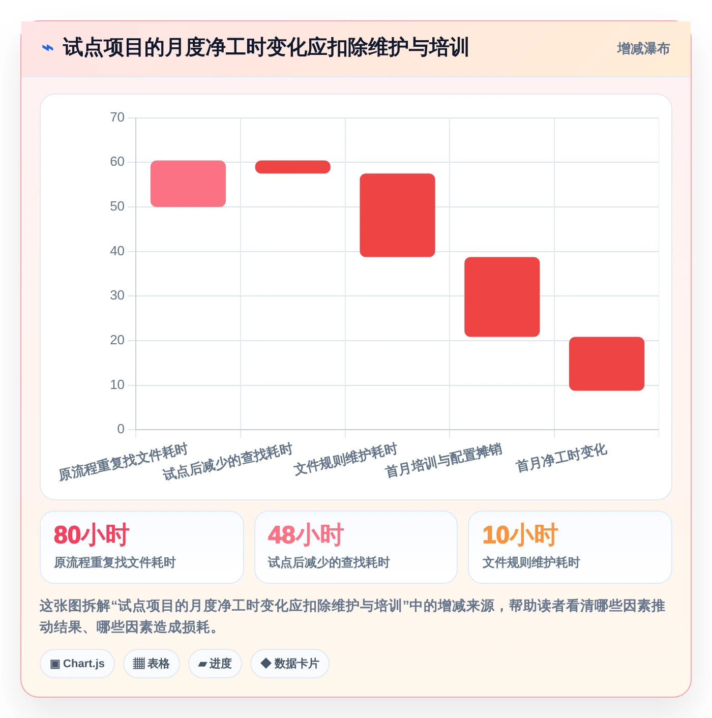 2026年效率之选:6大工作文件整理软件深度对比