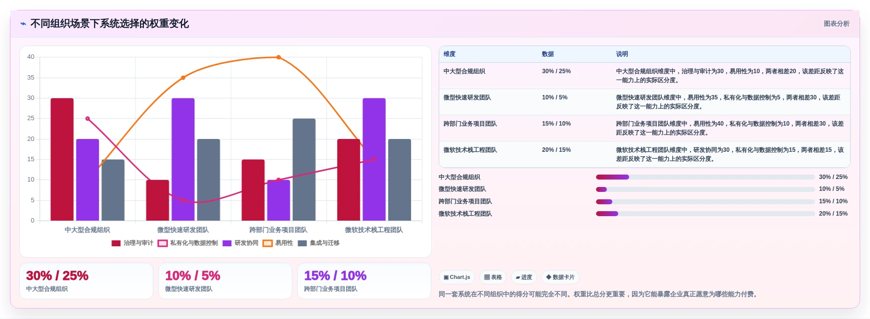 选对工具事半功倍:2026年最值得投资的5大项目部署管理系统
