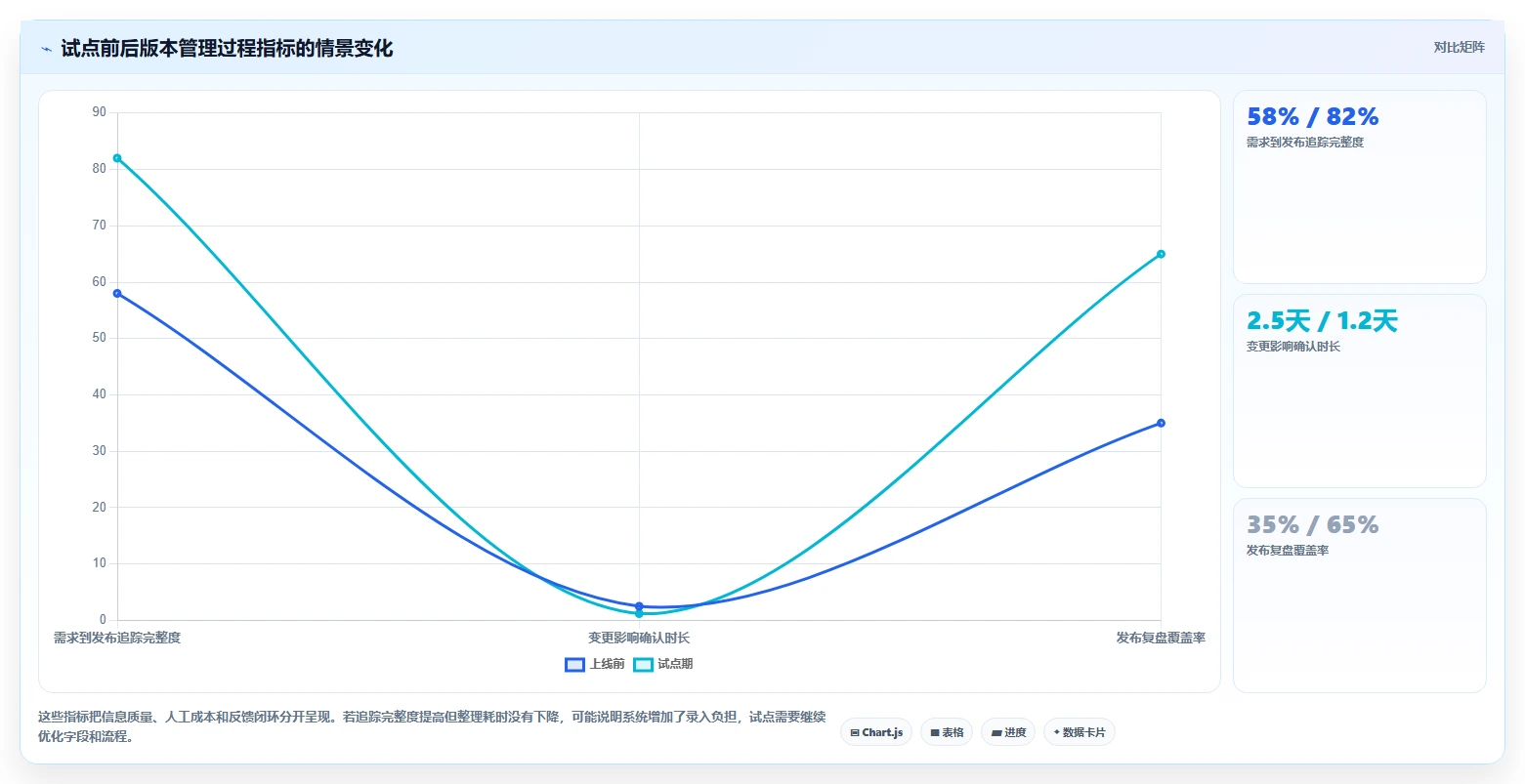 最新产品经理管理软件版本工具对比:2026年8大热门选择全面分析