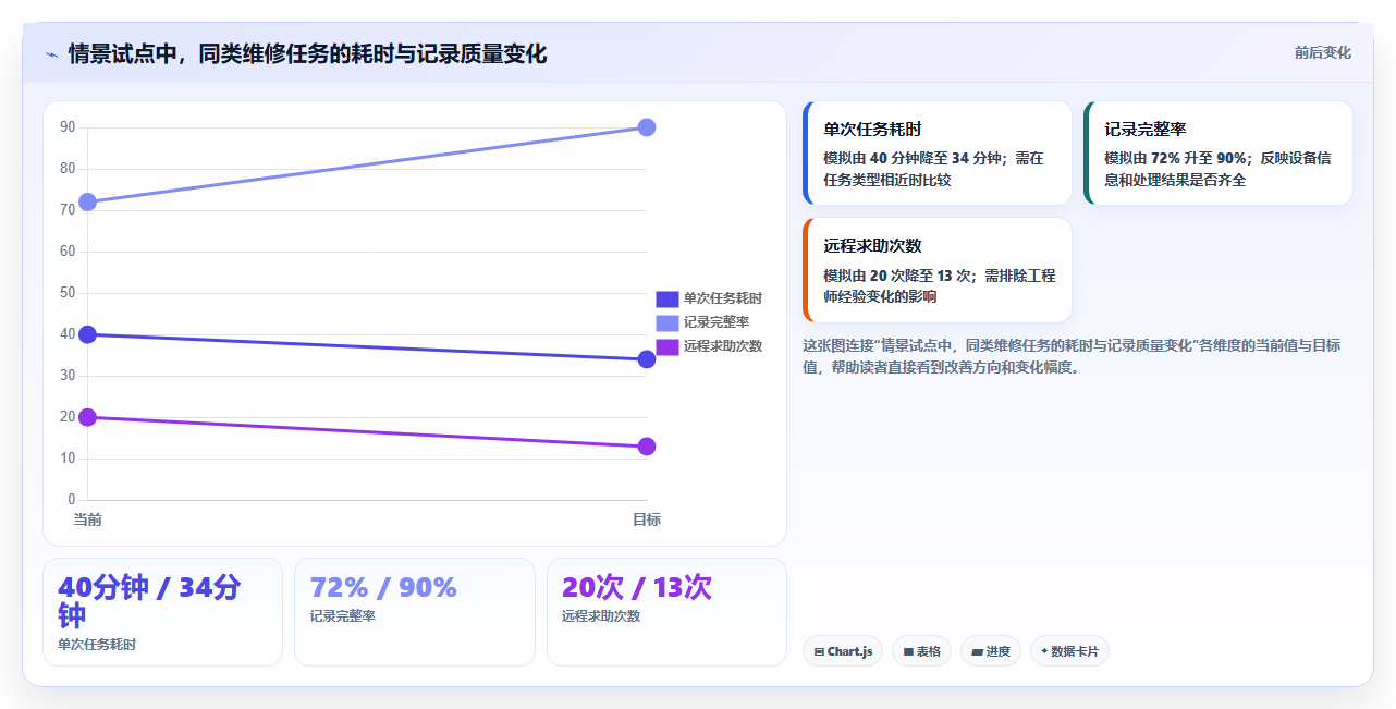 海康测试工具工程宝软件怎么选?2026年最新选型指南
