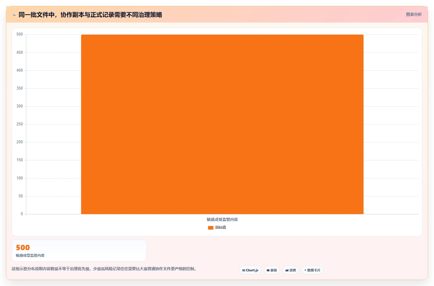 提升效率的关键:2026年最值得投资的5款ECM文档管理系统